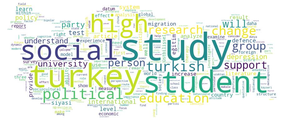 GCRIS Competency Cloud