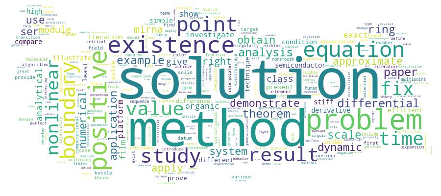 GCRIS Competency Cloud