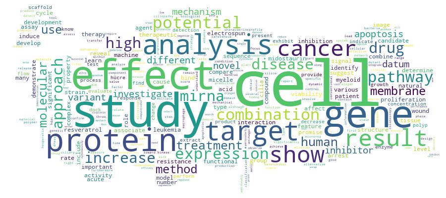GCRIS Competency Cloud