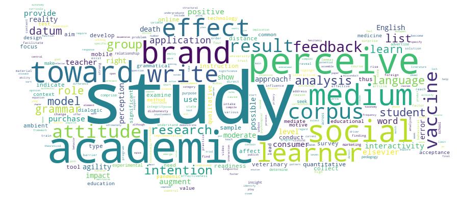 GCRIS Competency Cloud