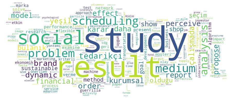 GCRIS Competency Cloud