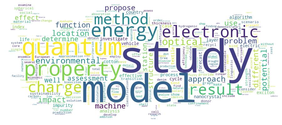 GCRIS Competency Cloud