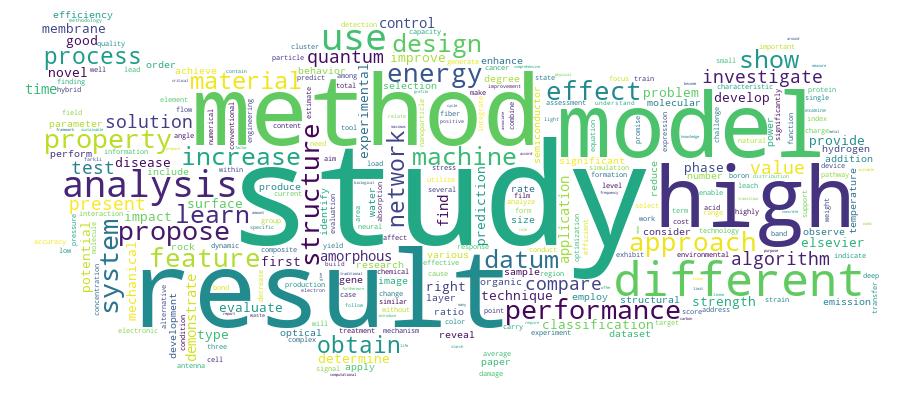 GCRIS Competency Cloud