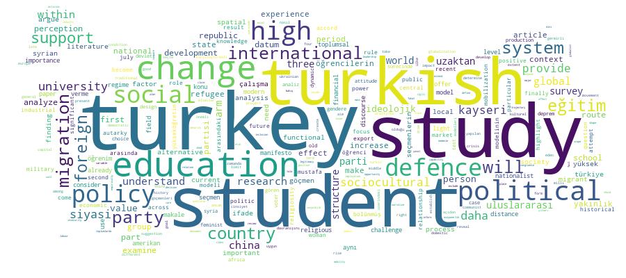GCRIS Competency Cloud