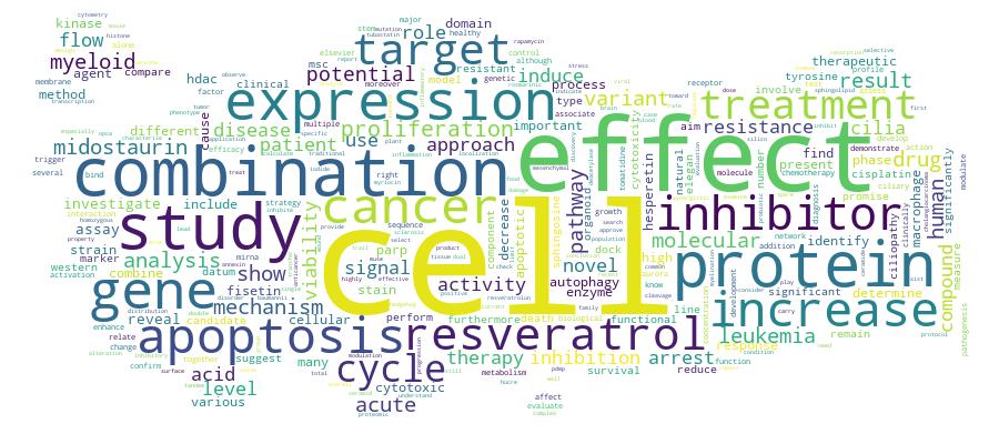 GCRIS Competency Cloud