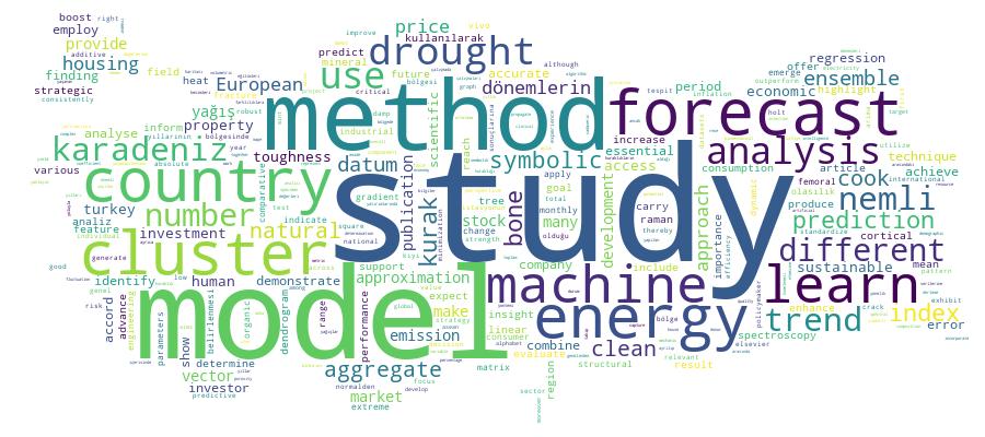 GCRIS Competency Cloud