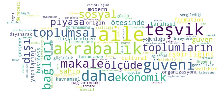 GCRIS Competency Cloud