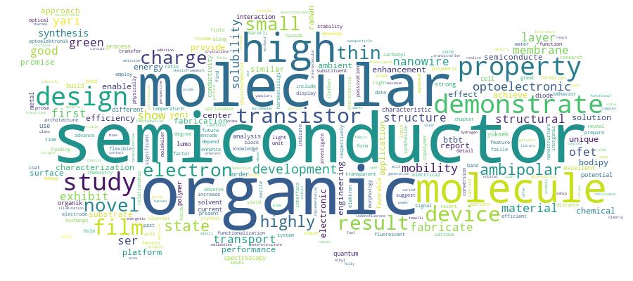 GCRIS Competency Cloud