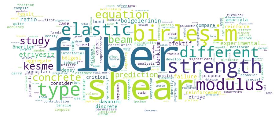 GCRIS Competency Cloud