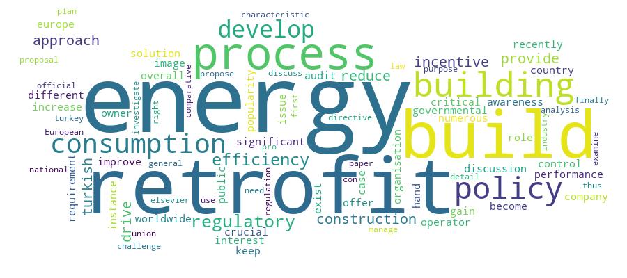 GCRIS Competency Cloud