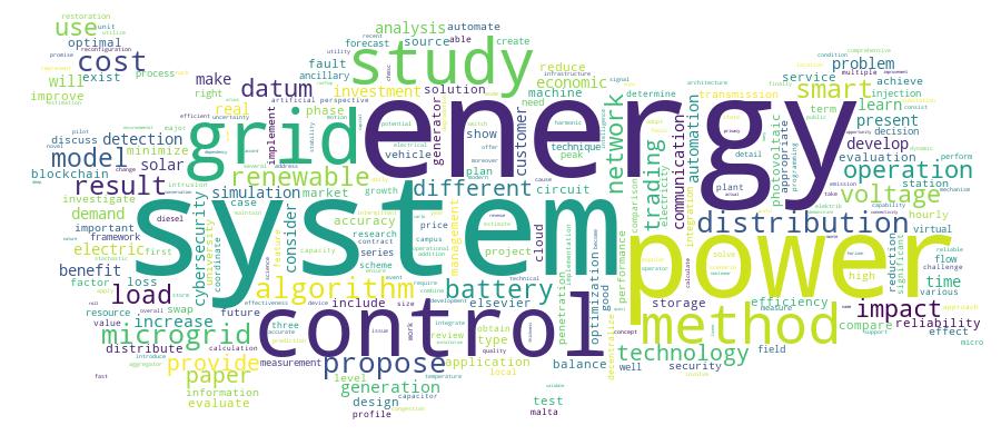 GCRIS Competency Cloud