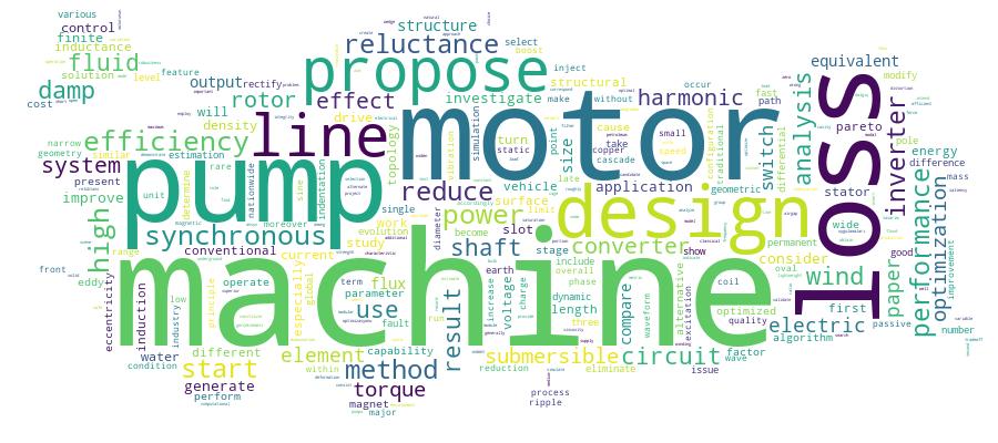 GCRIS Competency Cloud