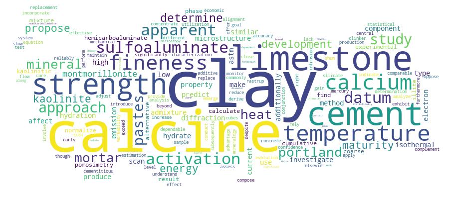 GCRIS Competency Cloud