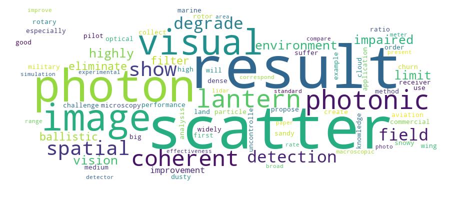 GCRIS Competency Cloud