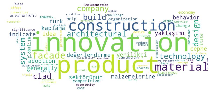 GCRIS Competency Cloud