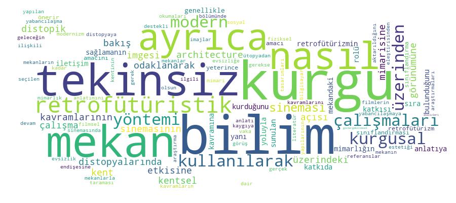 GCRIS Competency Cloud