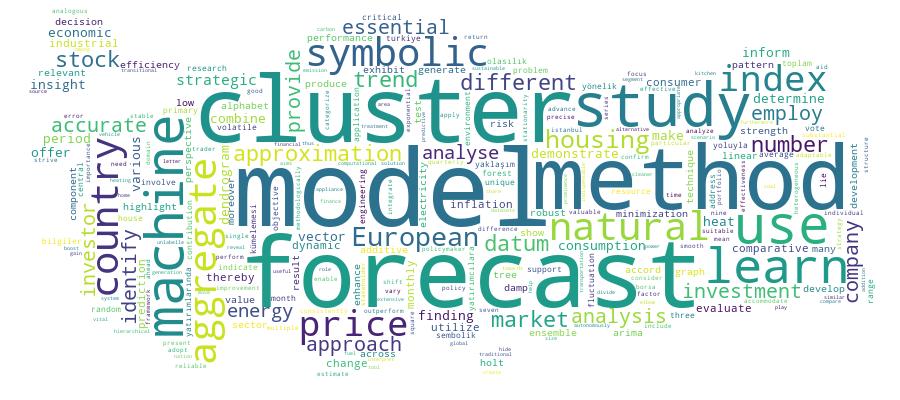 GCRIS Competency Cloud