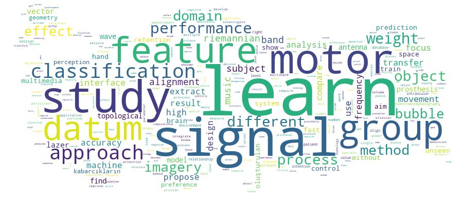 GCRIS Competency Cloud