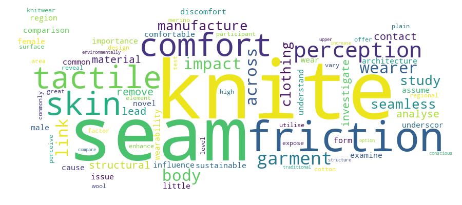 GCRIS Competency Cloud