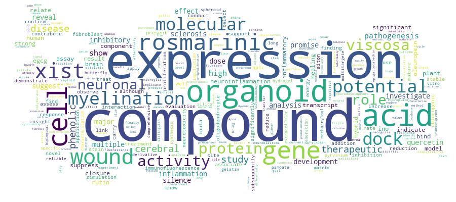 GCRIS Competency Cloud