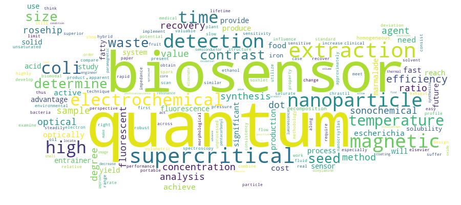 GCRIS Competency Cloud