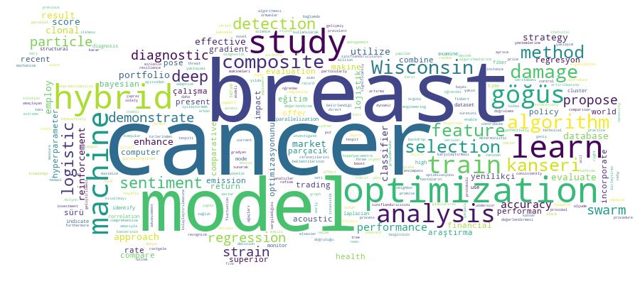 GCRIS Competency Cloud