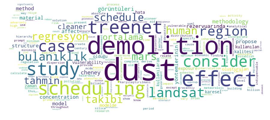 GCRIS Competency Cloud