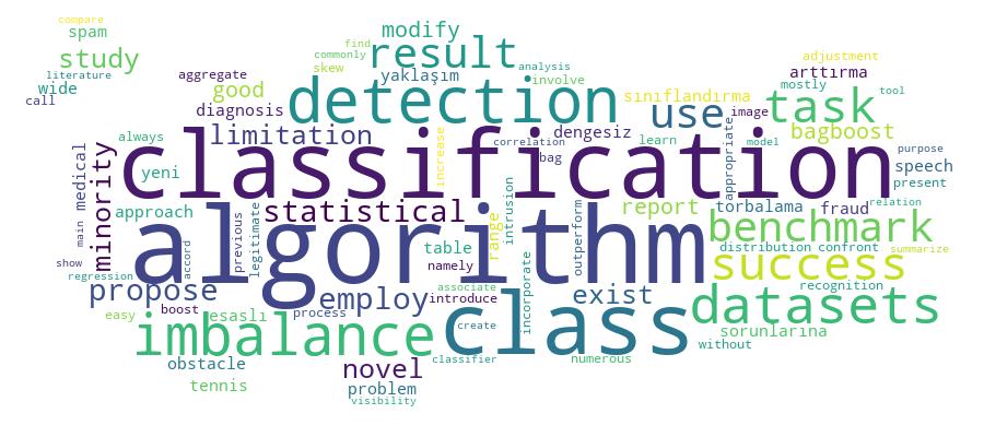 GCRIS Competency Cloud