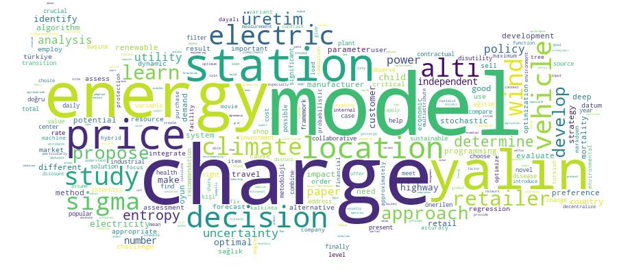 GCRIS Competency Cloud
