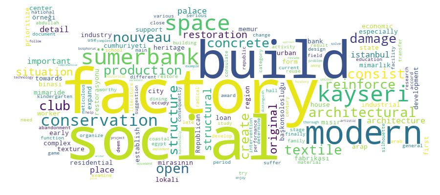 GCRIS Competency Cloud