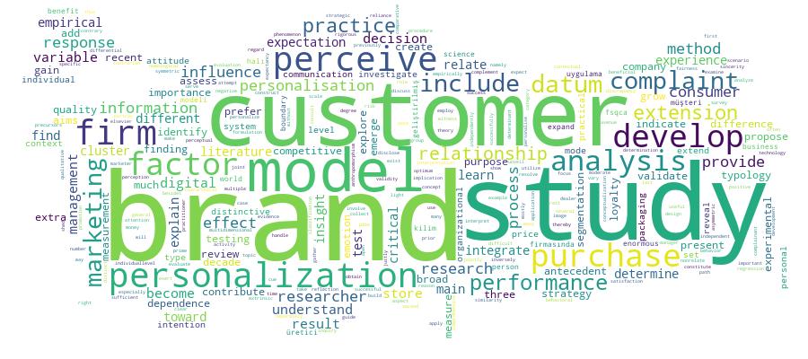 GCRIS Competency Cloud