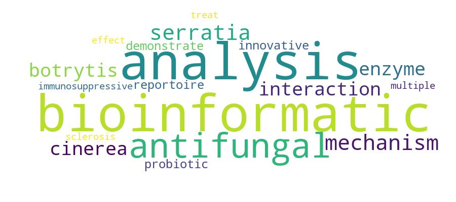 GCRIS Competency Cloud