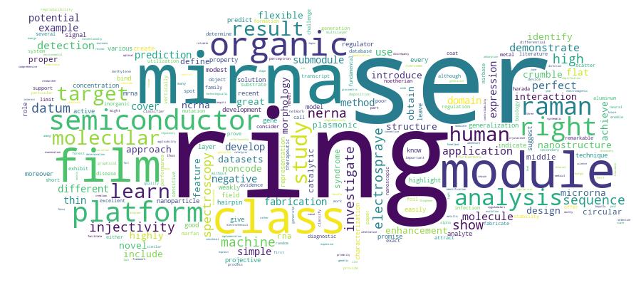 GCRIS Competency Cloud