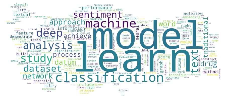 GCRIS Competency Cloud