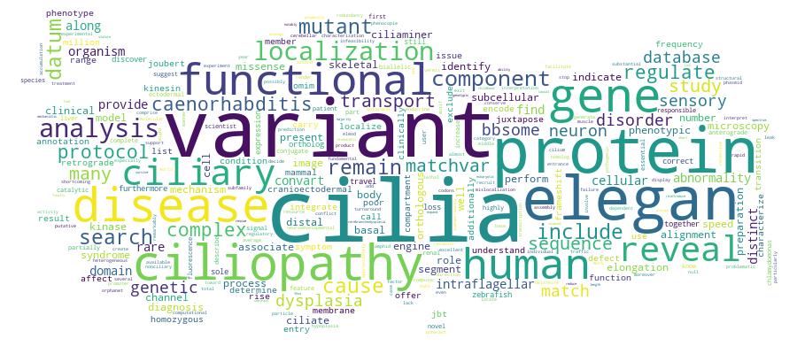 GCRIS Competency Cloud