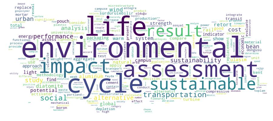 GCRIS Competency Cloud