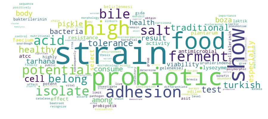 GCRIS Competency Cloud