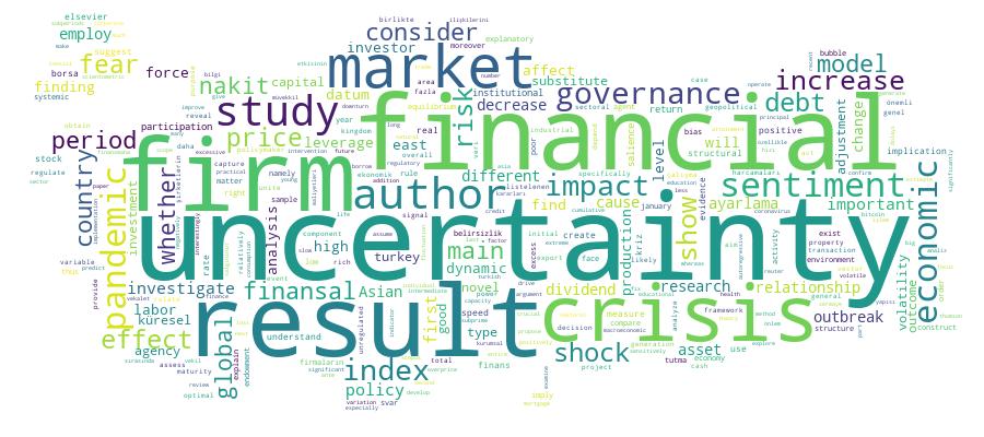 GCRIS Competency Cloud