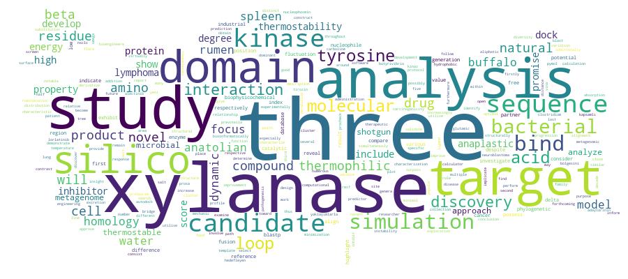 GCRIS Competency Cloud