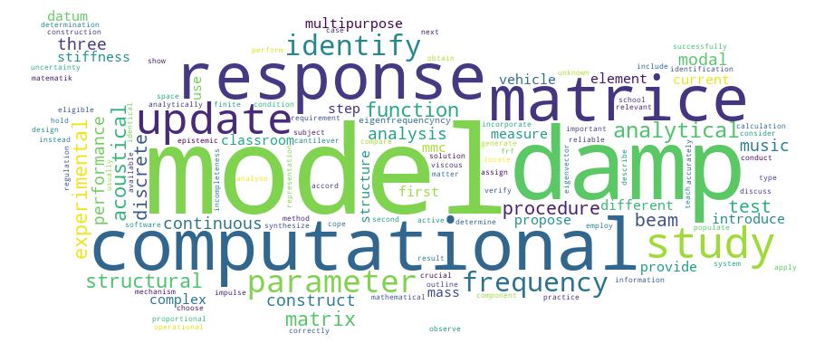 GCRIS Competency Cloud