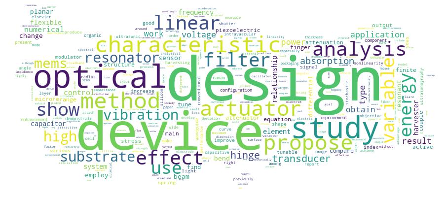 GCRIS Competency Cloud