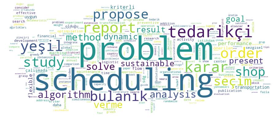 GCRIS Competency Cloud