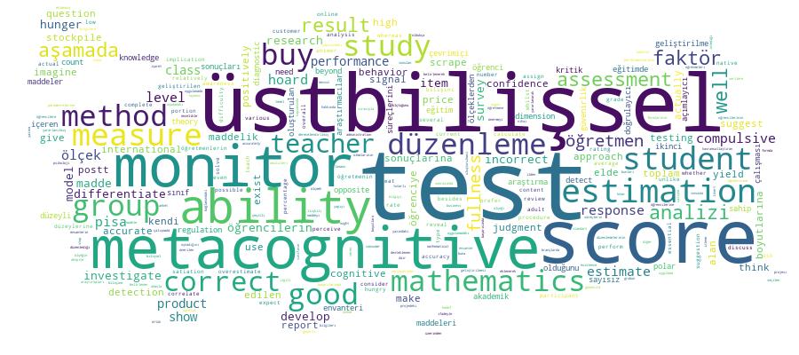 GCRIS Competency Cloud