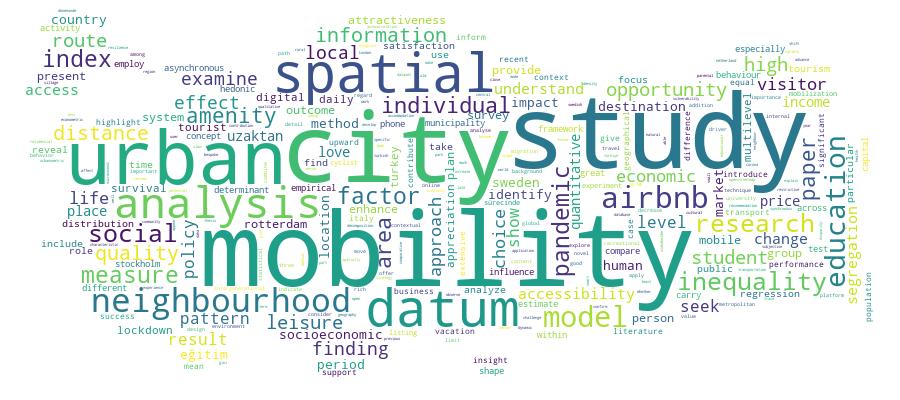 GCRIS Competency Cloud