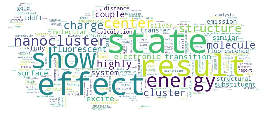 GCRIS Competency Cloud