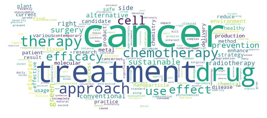 GCRIS Competency Cloud
