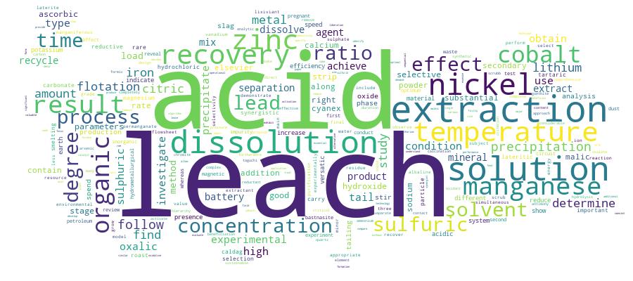 GCRIS Competency Cloud