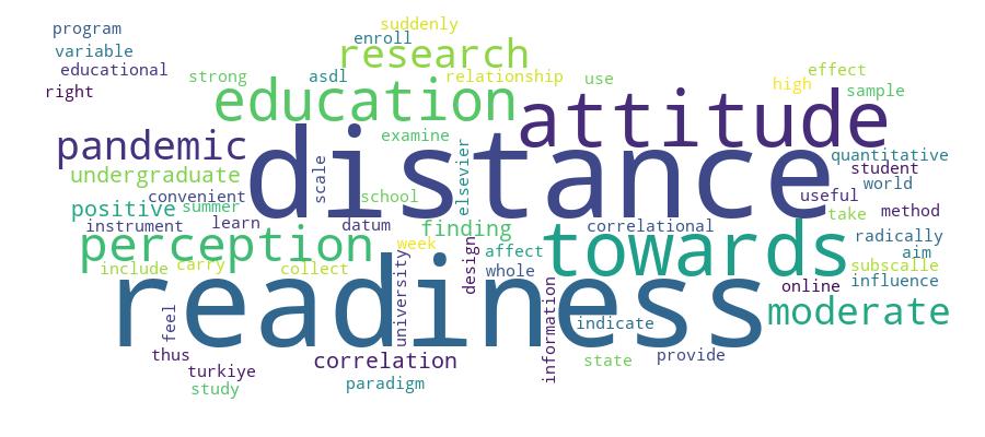 GCRIS Competency Cloud