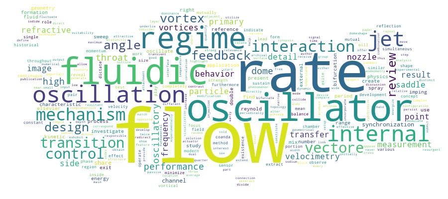 GCRIS Competency Cloud