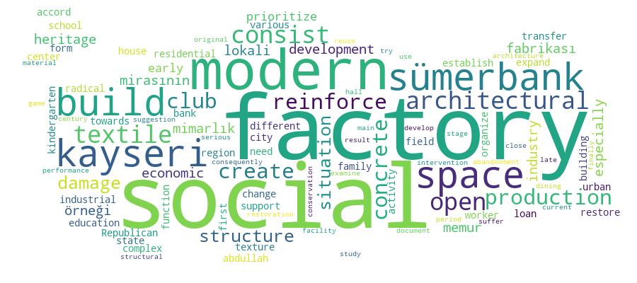 GCRIS Competency Cloud